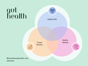 gut health